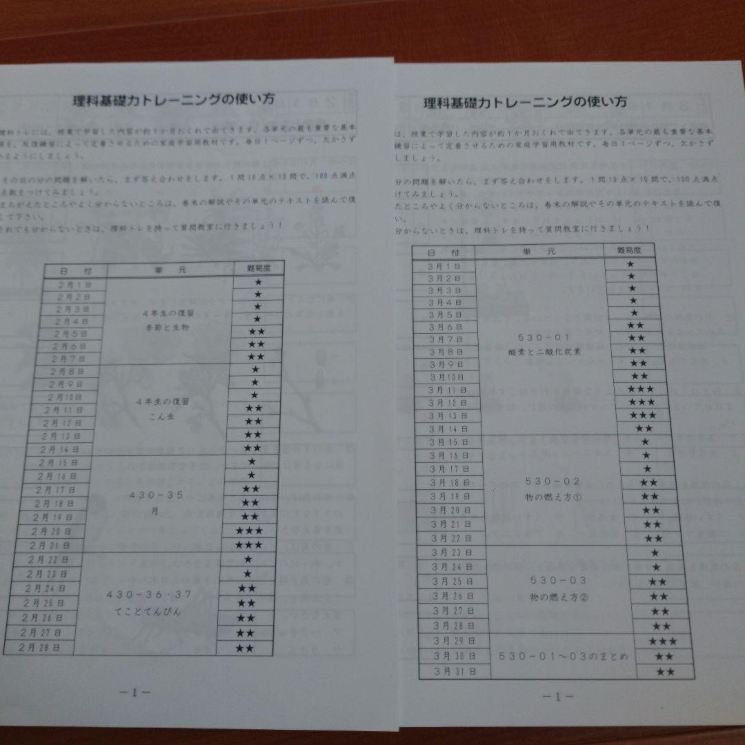 サピックス　基礎力トレーニング理科　5年生　中学受験☆四谷大塚、早稲アカ、日能研