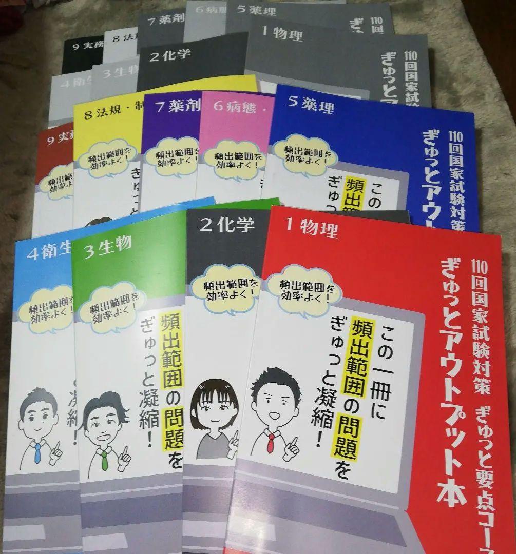 薬ゼミ ぎゅっとアウトプット本 110回国家試験対策 薬学ゼミナール