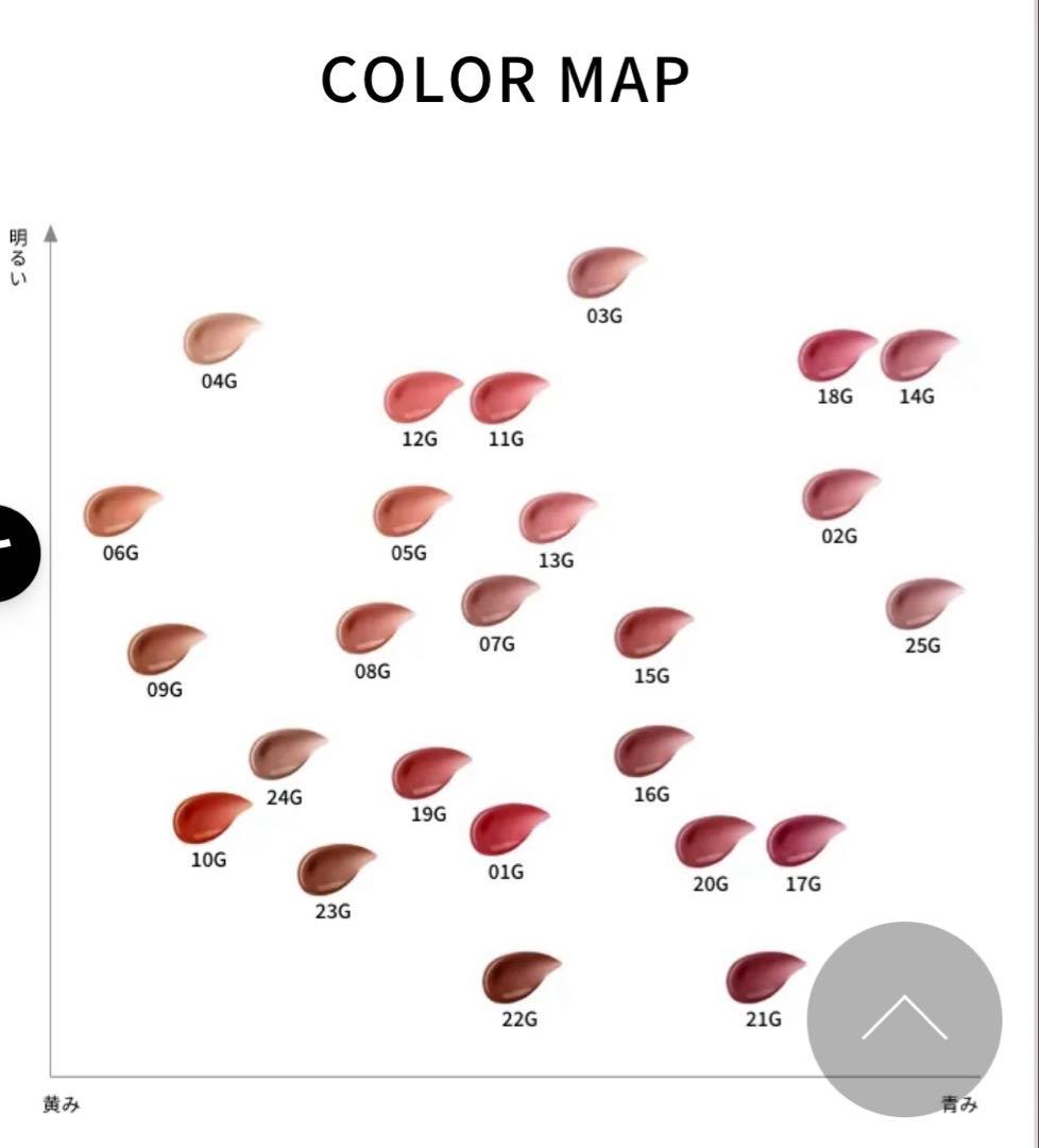 コスメデコルテ　ルージュデコルテクリームグロウ　3本セット